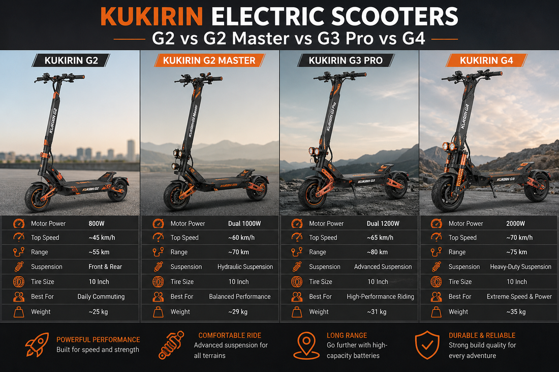 KUKIRIN