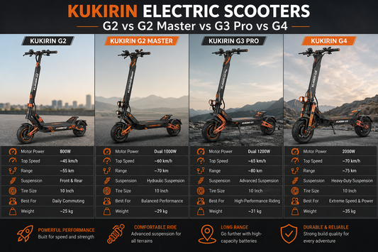 KUKIRIN